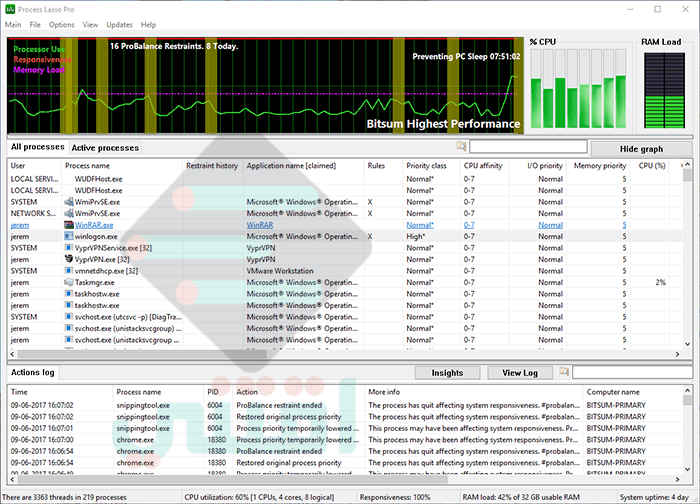 برنامج زيادة سرعة المعالج وتحسين أداء البروسيسور Process Lasso Pro