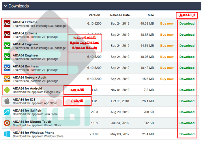 تحميل برنامج AIDA64 Extreme Edition لمعرفة مكونات الجهاز واختبار الأداء
